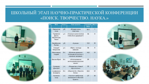 Школьный этап научно-практической конференции «Поиск. Творчество. Наука.»