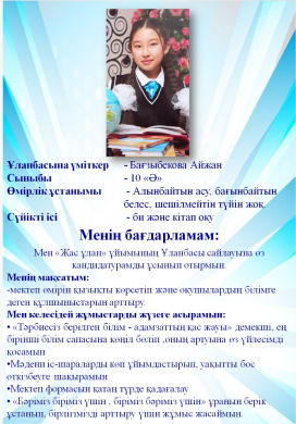 Бағзыбекова Айжан