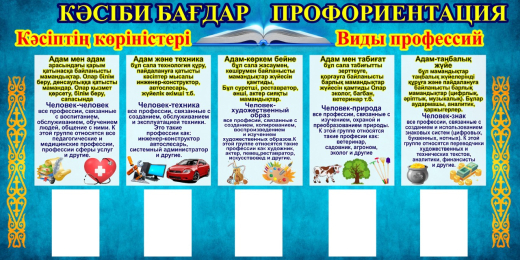 Кабинет профориентации