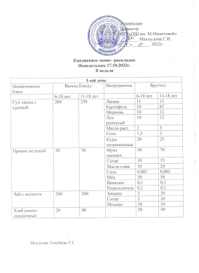 Ежедневное меню.  17.10.2022гг.