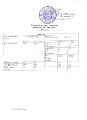 Күнделікті мәзір. 12.09.2022 жж.