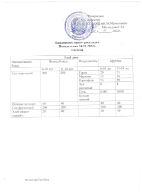  КҮНДЕЛІКТІ МӘЗІР. 14.11.2022 ж.