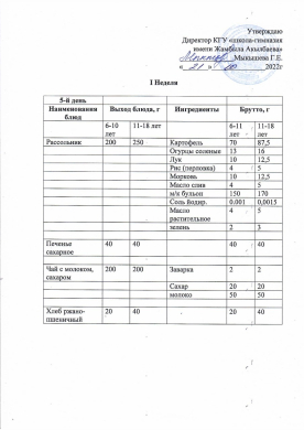 21.10.2022ж Преспективалық ас мәзірі