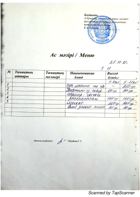 Ас мәзірі