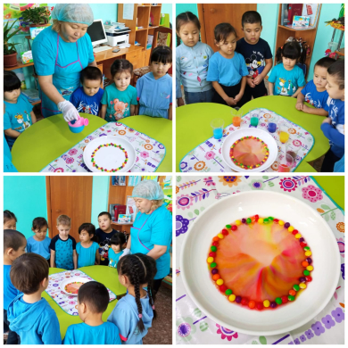 Кемпірқосақ призмасы арқылы күн сәулесінің ыдырауы эксперимент 