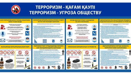 Құрметтіата-аналар!