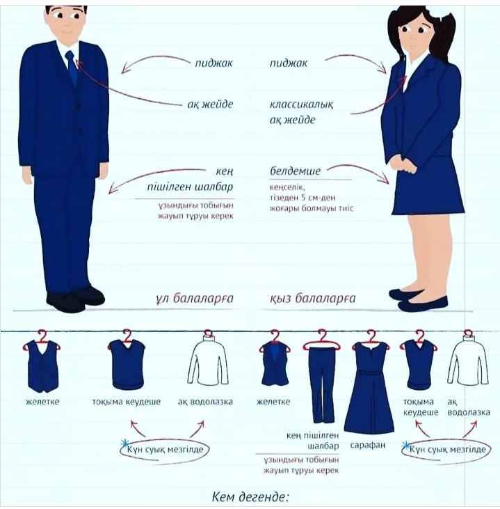 Мектеп формасы туралы