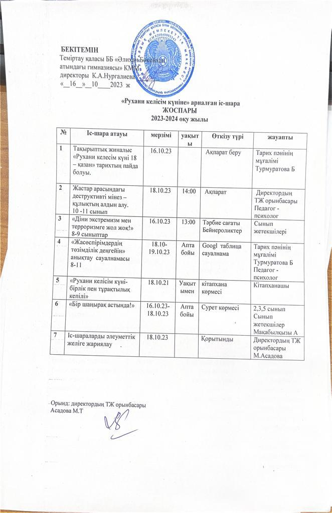 2023-2024 оқу жылында 