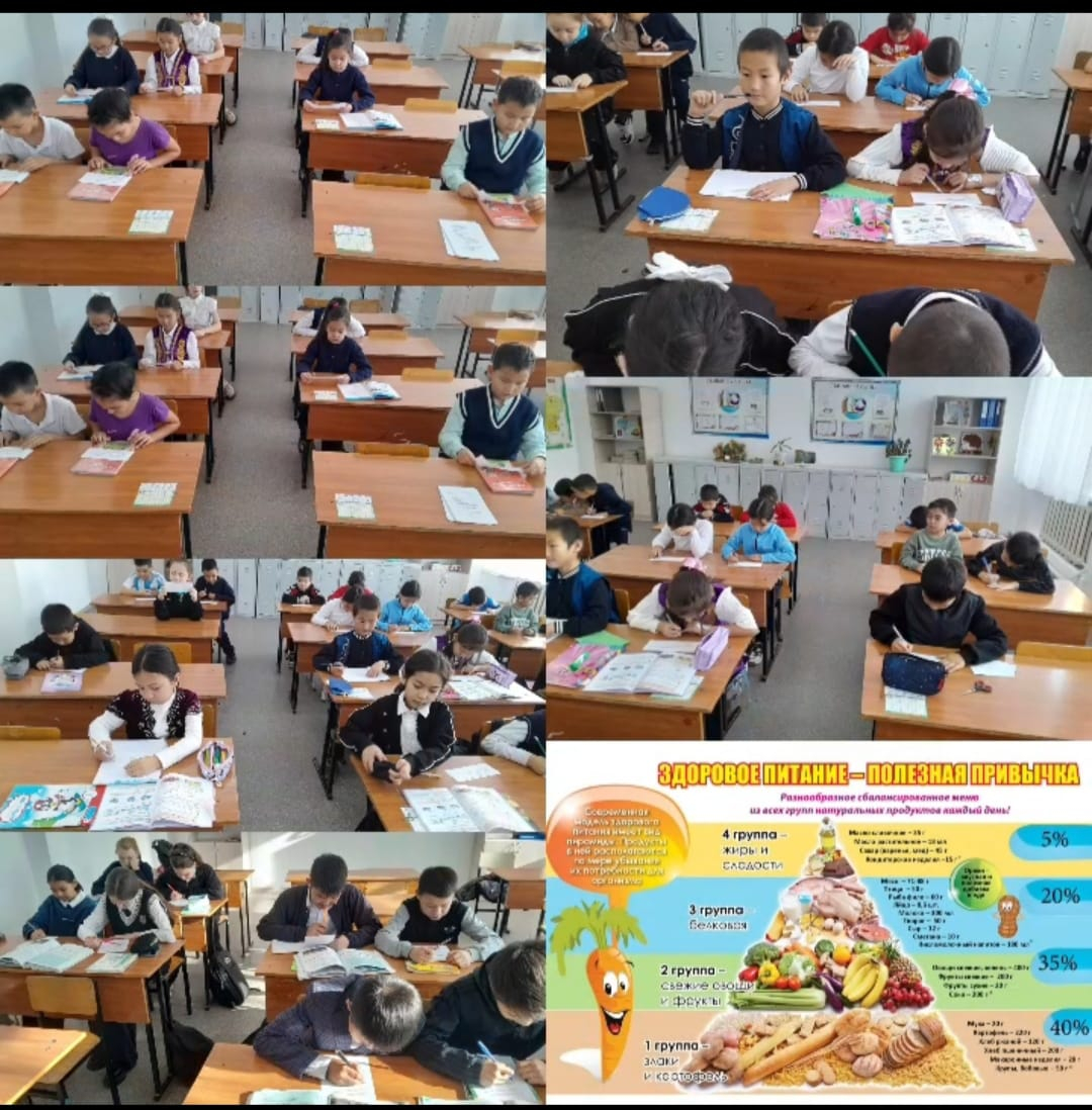 Школьное питание