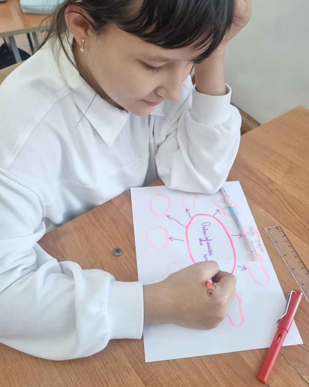 Сегодня в 7 б классе прошёл классный час “ Регулирование агрессии или неблагоприятные последствия “. Ученики выражали своё понимание в виде рисунков, диаграмм и высказывали своё мнение.