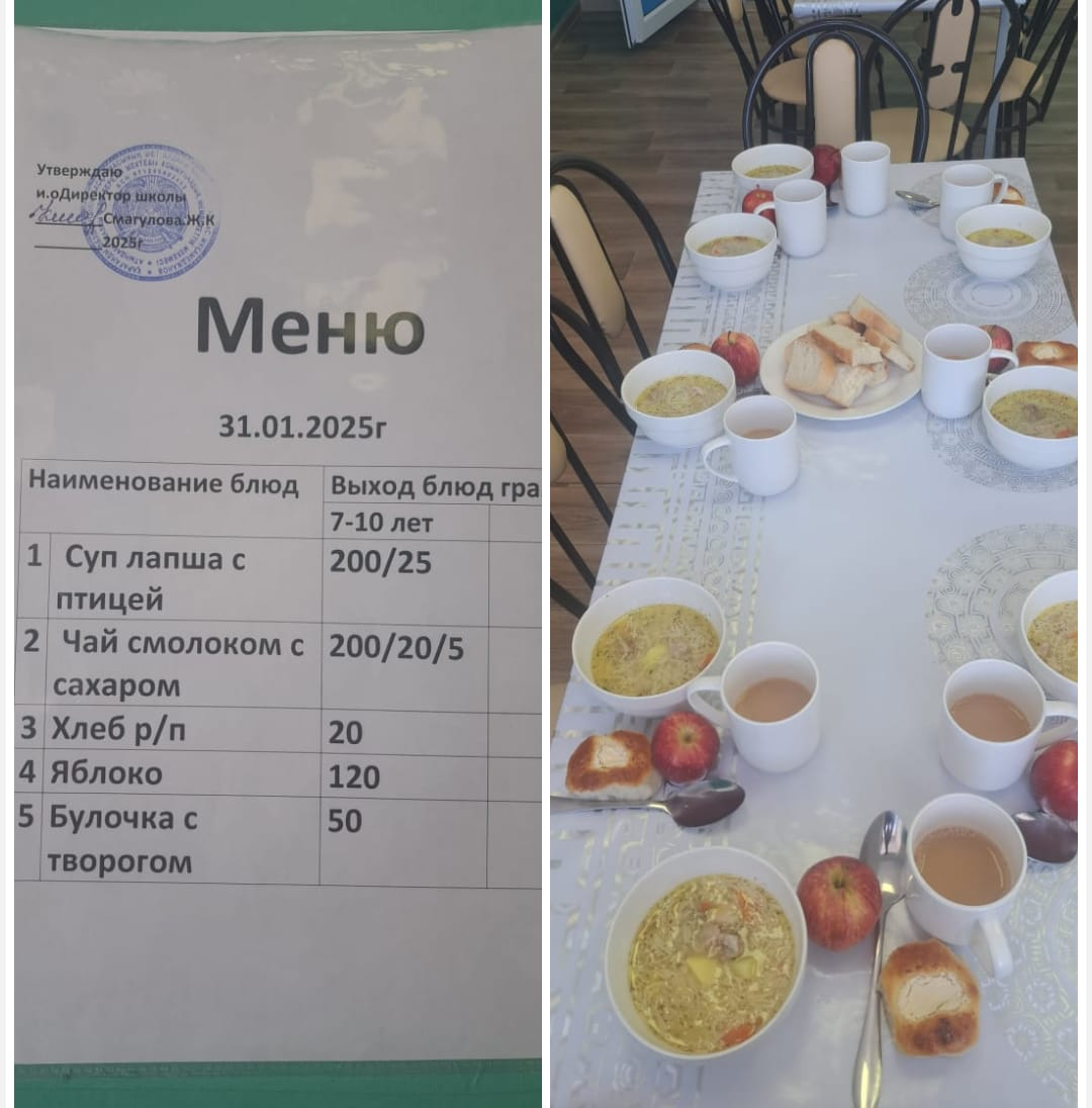 31.01.2025 күнгі ас мәзірі, 7-10 жас