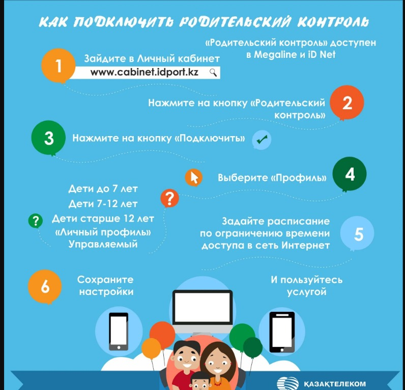 «Ата-ана бақылауы» қызметі