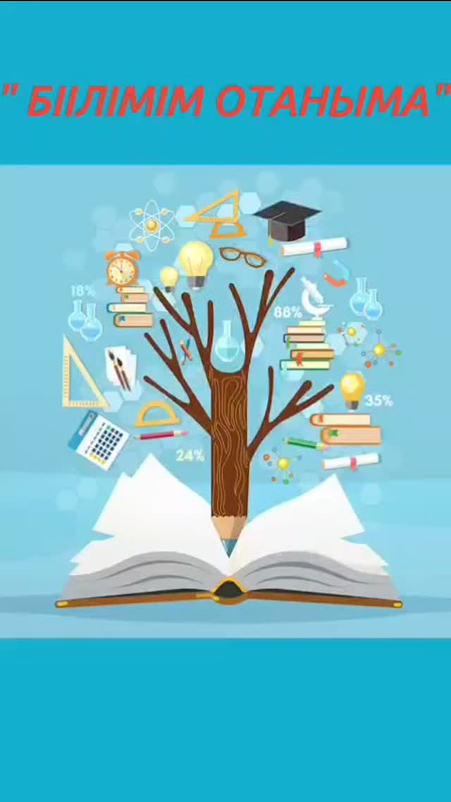 23 мамыр 2025 жылы 2 «Б» сыныбында «БІЛІМІМ ОТАНЫМА» тақырыбында сынып сағаты өтті.