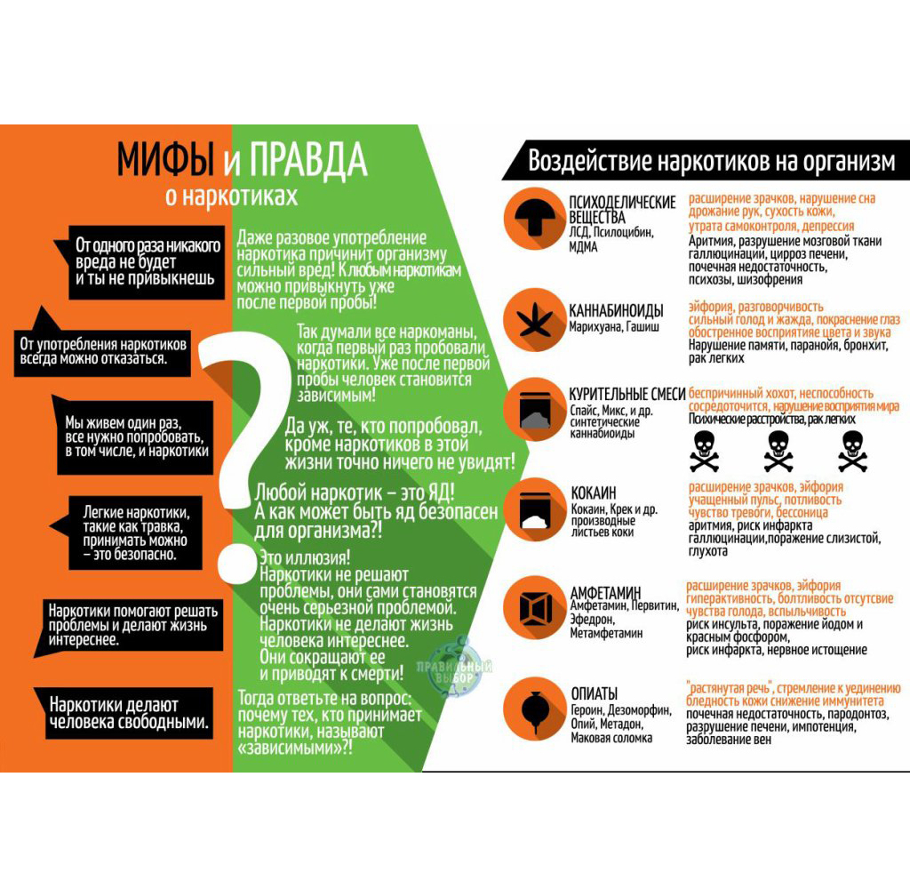 Памятка для родителей! Обращаем ваше внимание на то, что в настоящее время проблема наркомании и токсикомании прогрессирует все больше среди молодого поколения.