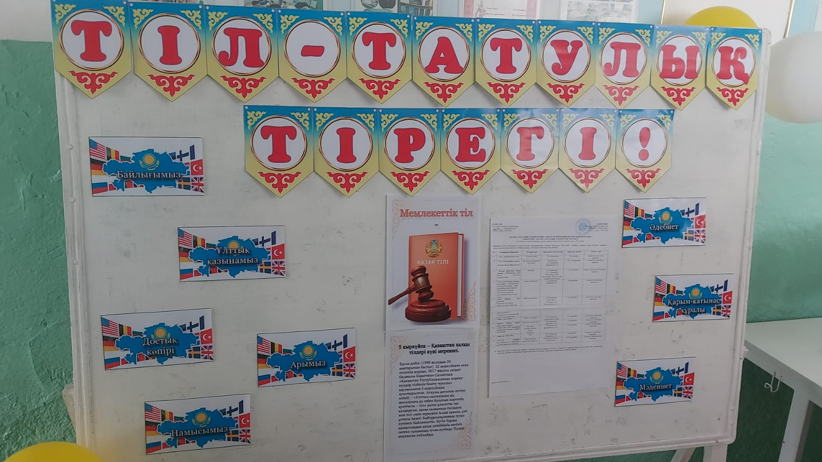 Тіл- татулық тірегі