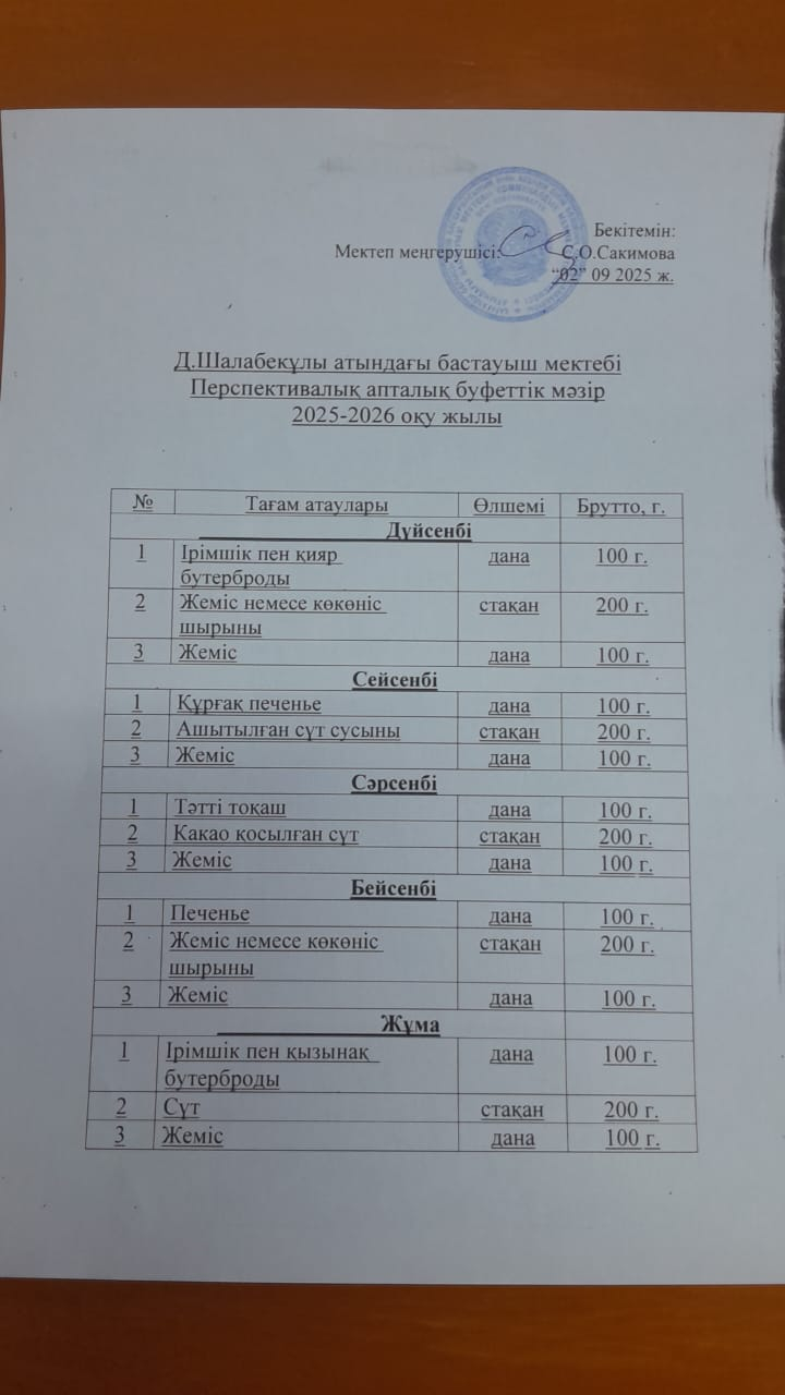 Перспективтік мәзір