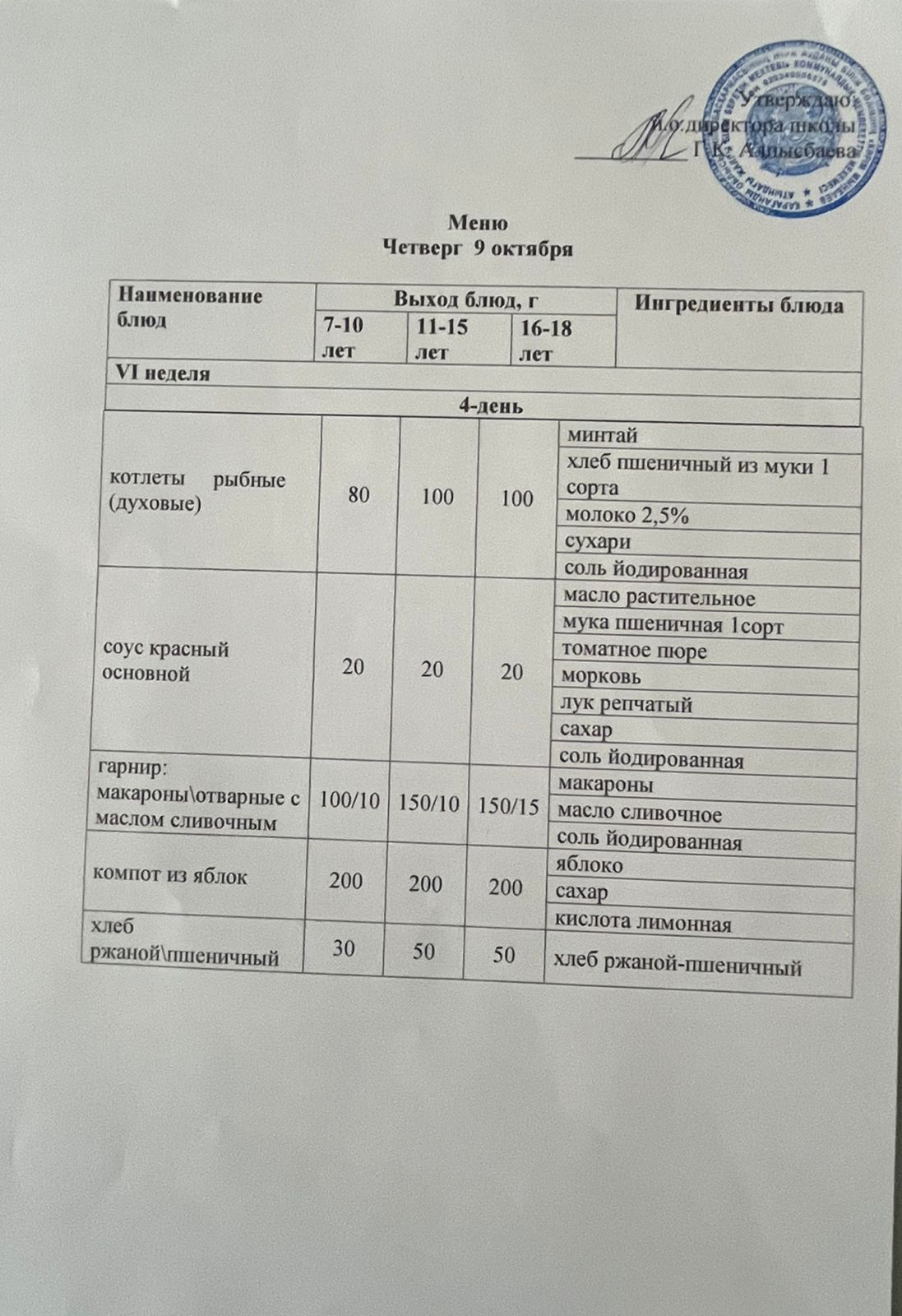 Ежедневное меню