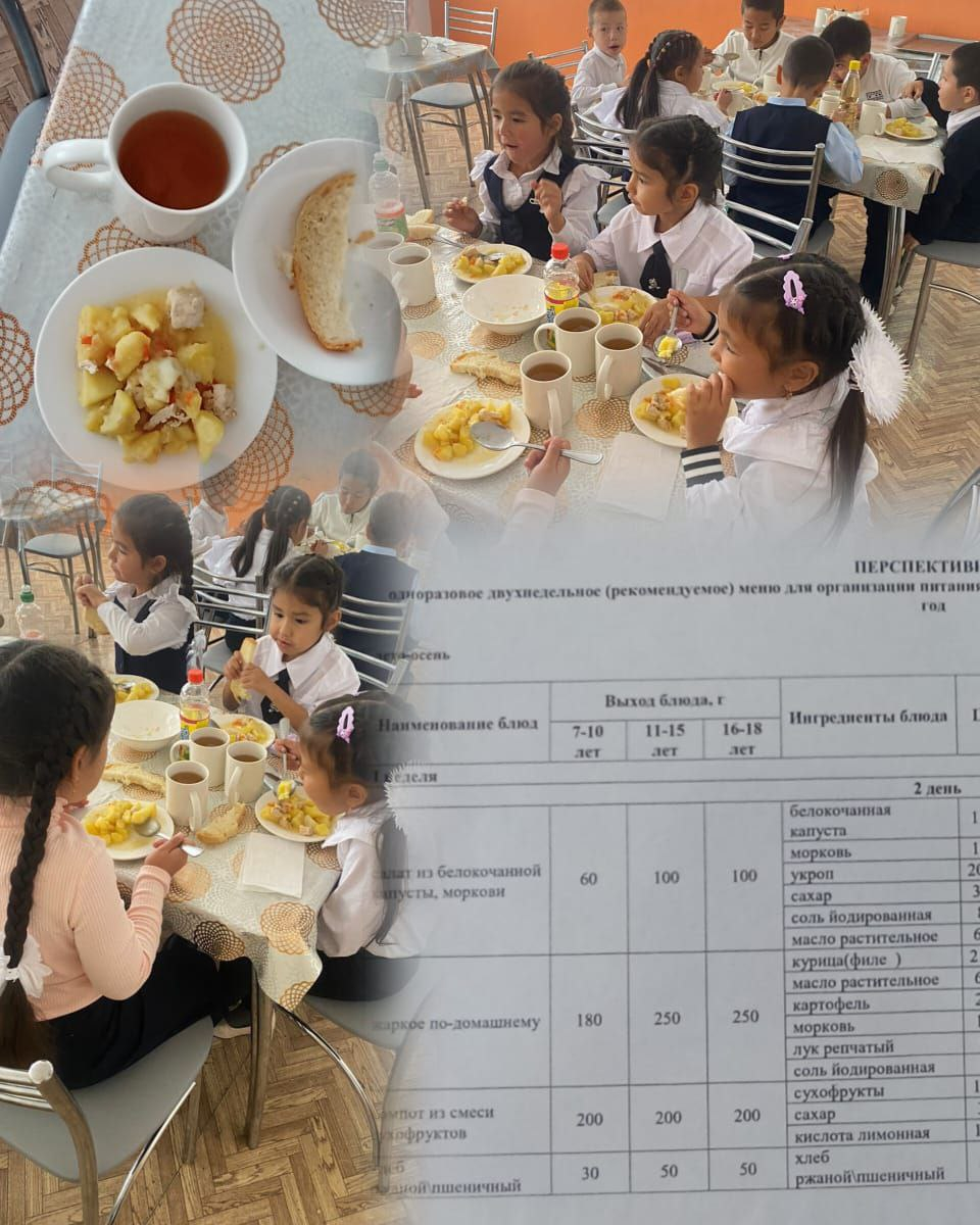 Тамақ мәзірге сай дайындалды