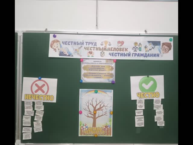 Сегодня в 3 «А» классе прошёл классный час на тему «Честный гражданин. Честный человек – честный труд».