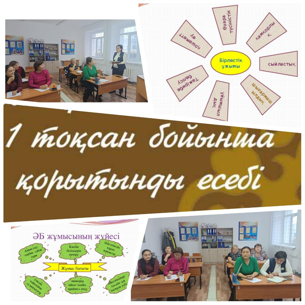 Отырыста 1 тоқсан қорытындысы талқыланды. 