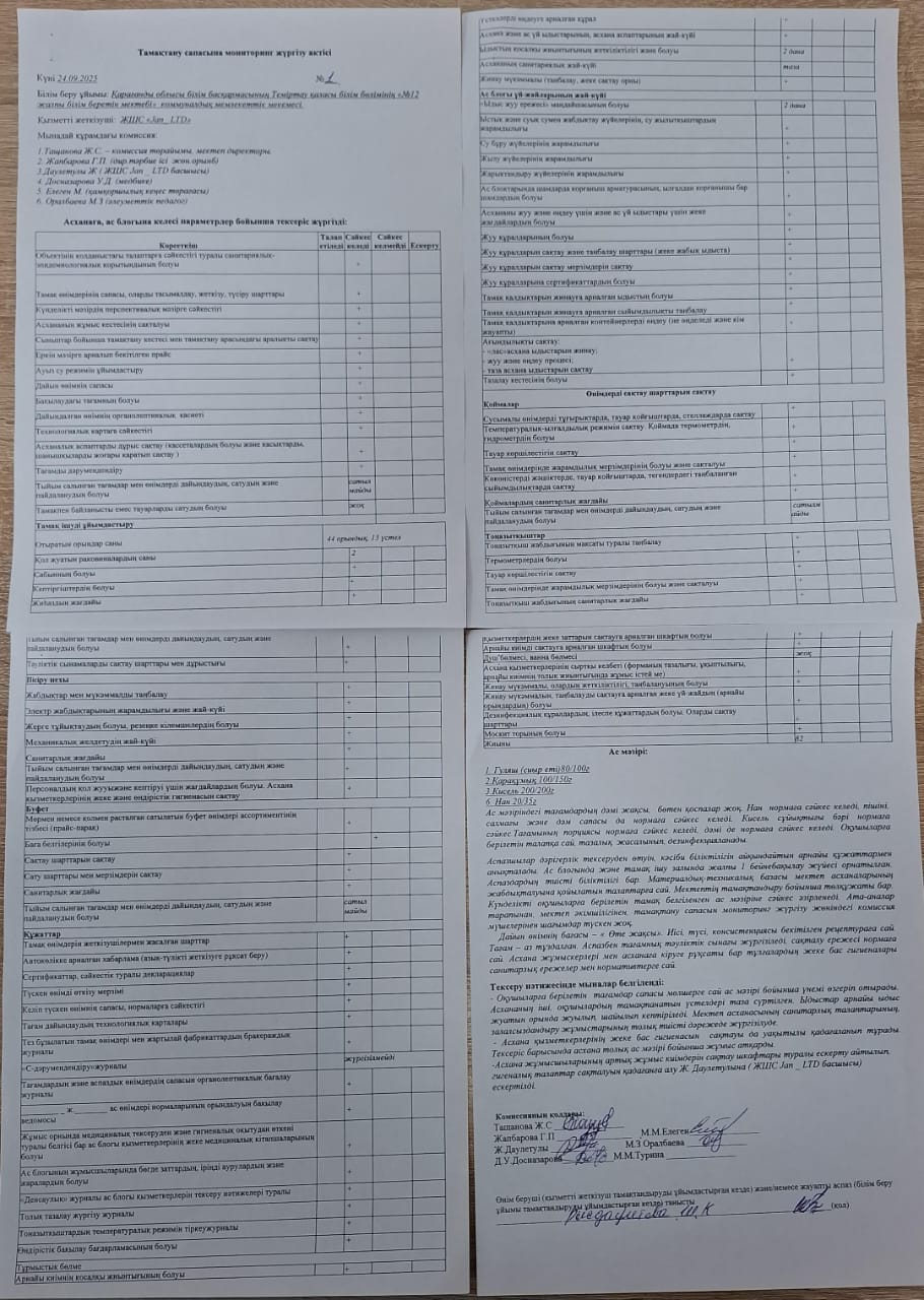 АКТ1 Тамақтану сапасы мониторинг жүргізу 24.10.2025
