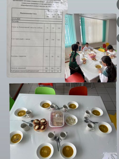 Перспективное