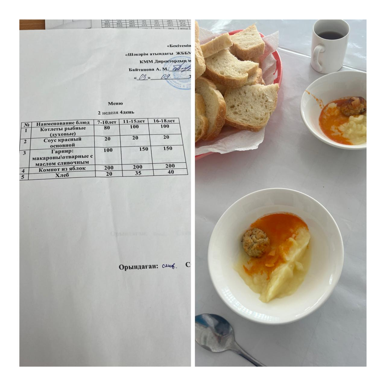 4 қыркүйектегі мектептегі тамақтану»