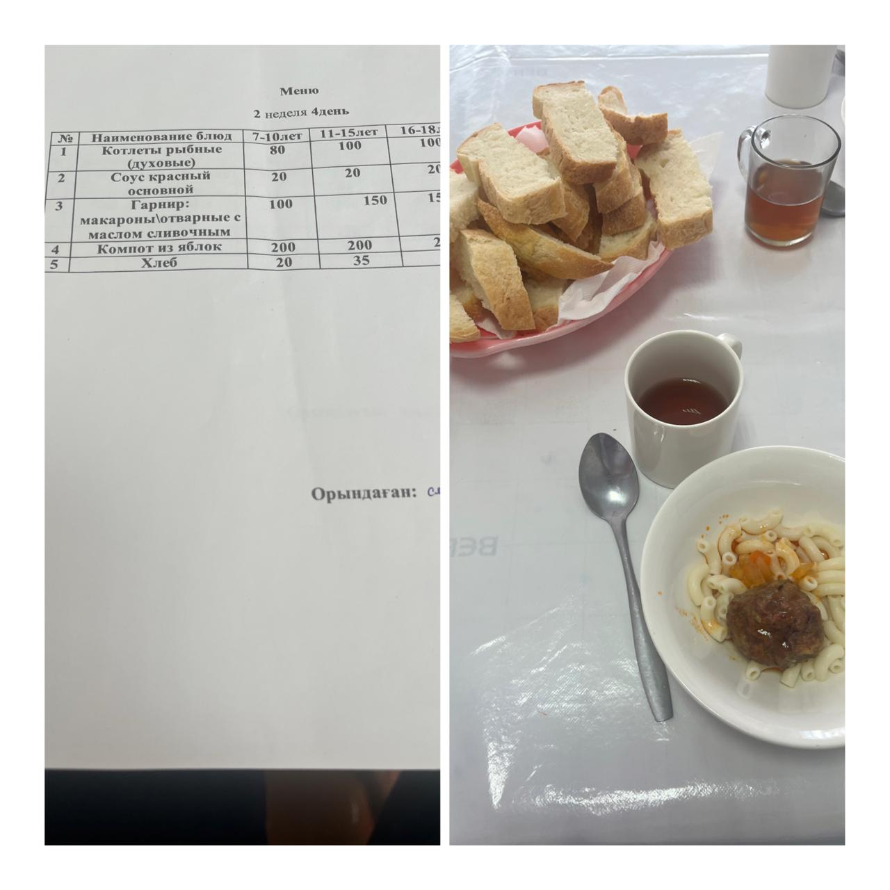  «12 қыркүйектегі мектептегі тамақтану»