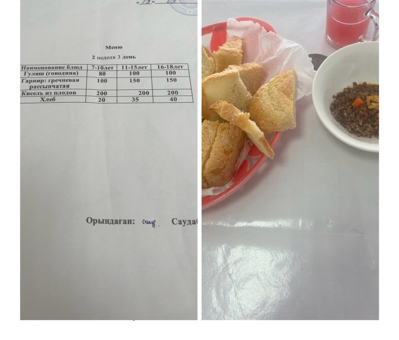  «24 қыркүйектегі мектептегі тамақтану»