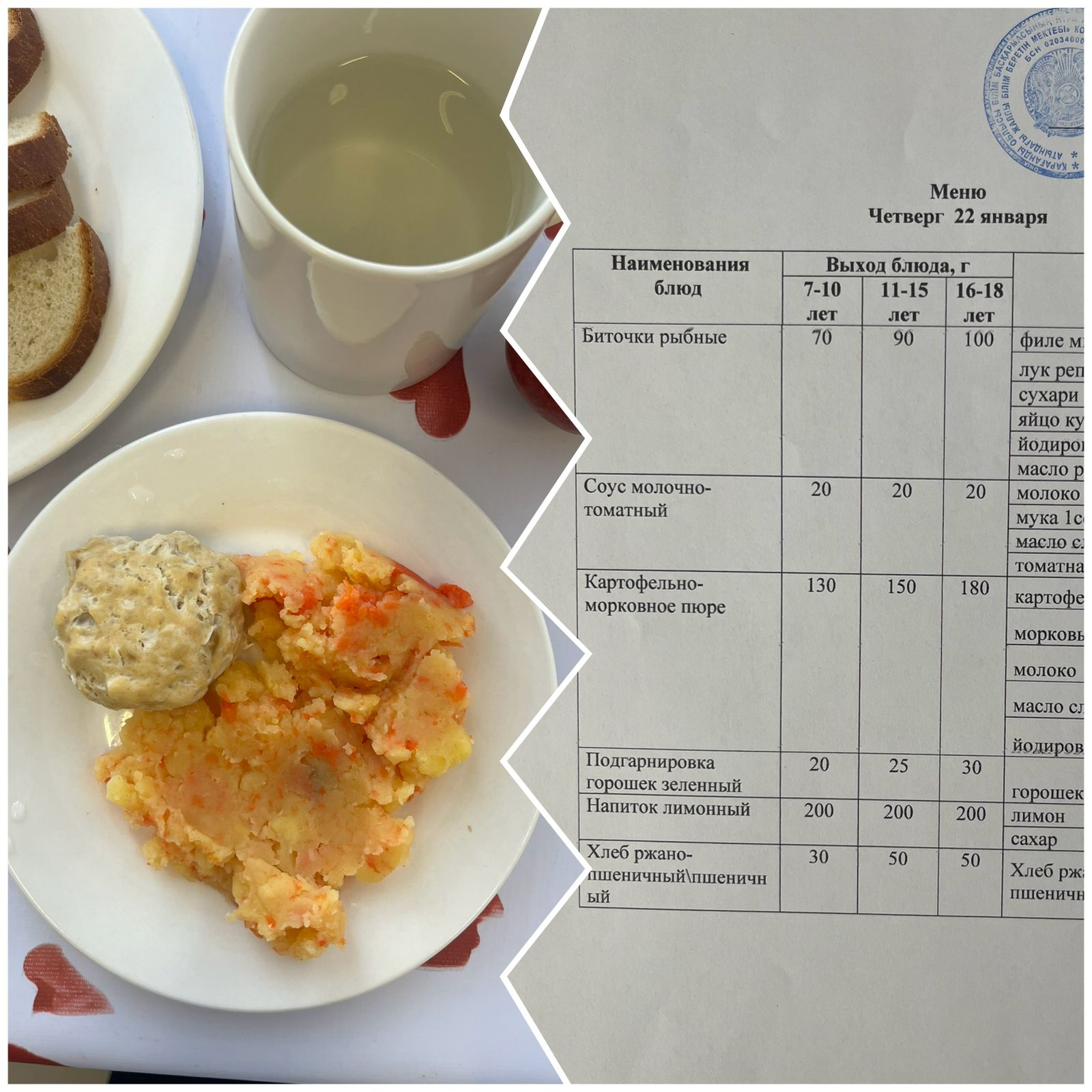 Ежедневное меню.