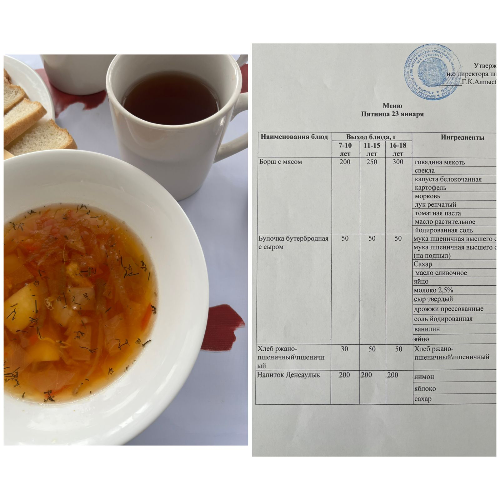 Ежедневное меню.