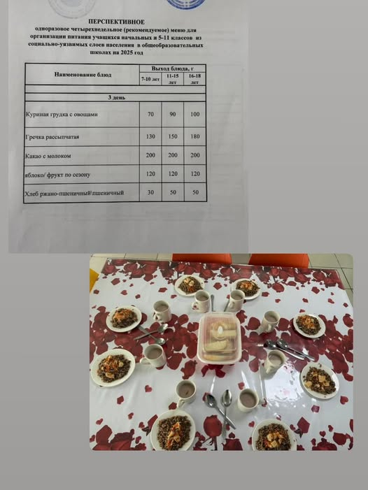 Перспективное