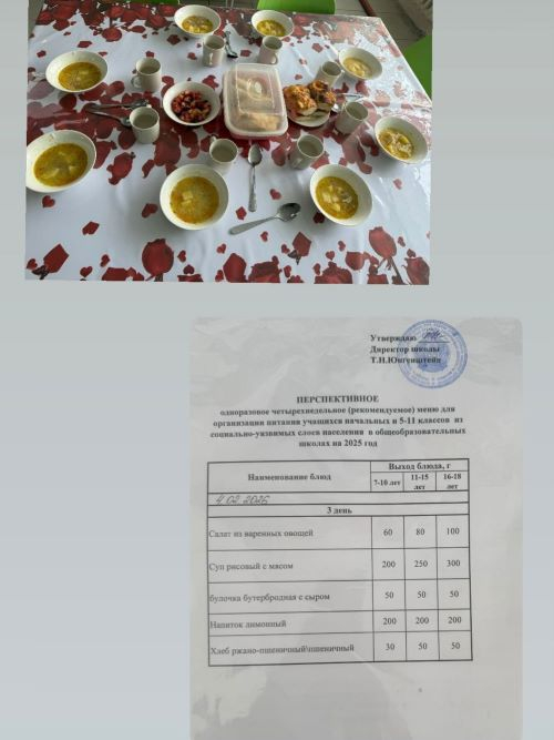 Перспективное