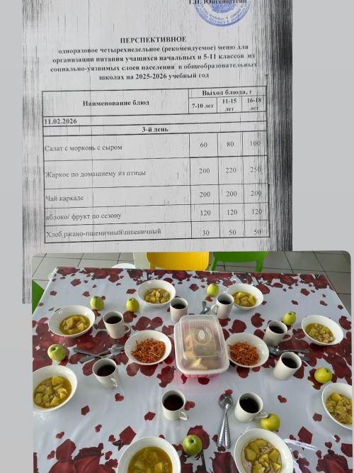 Перспективное