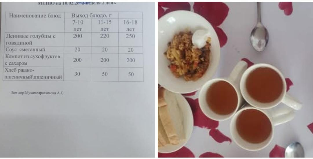 Күнделікті ас мәзірі