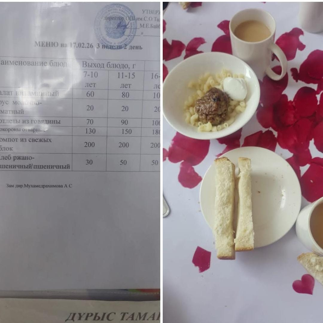 Күнделікті ас мәзірі