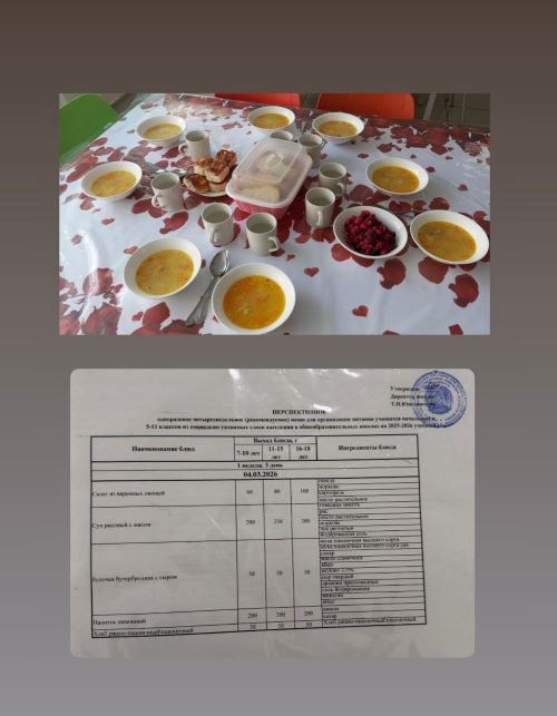 ПЕРСПЕКТИВНОЕ