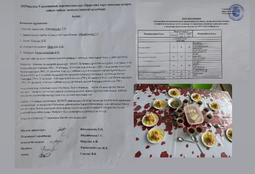 ПЕРСПЕКТИВНОЕ