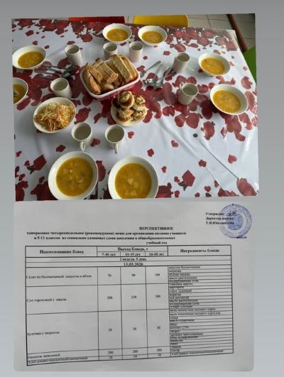 ПЕРСПЕКТИВНОЕ