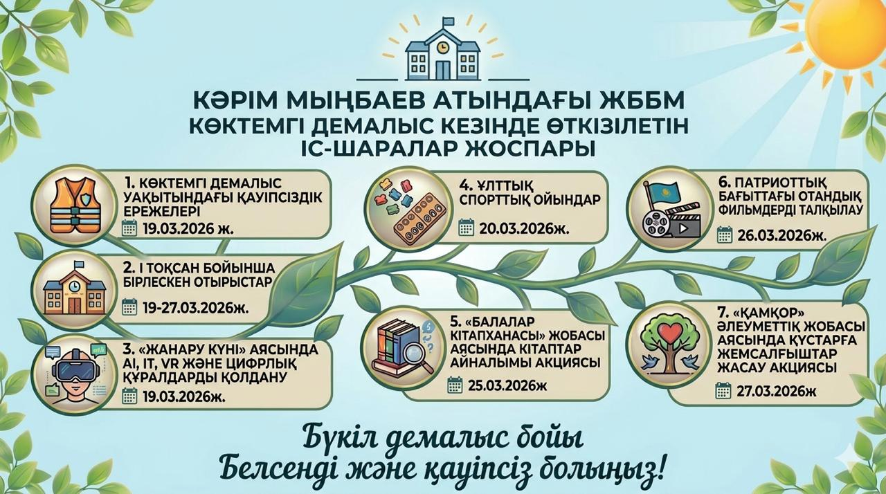 Көктемгі демалыс