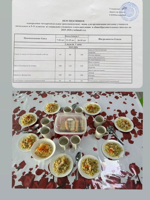 ПЕРСПЕКТИВНОЕ