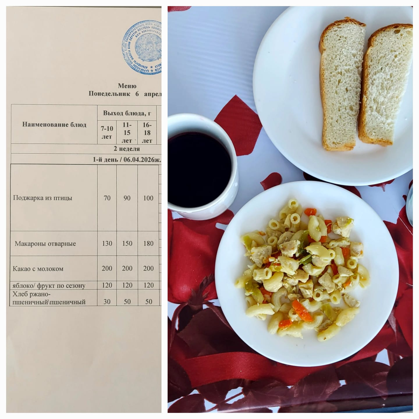 Ас мәзірі 06.04.2026 ж