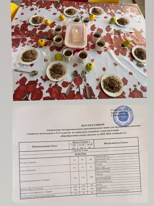 Перспективное