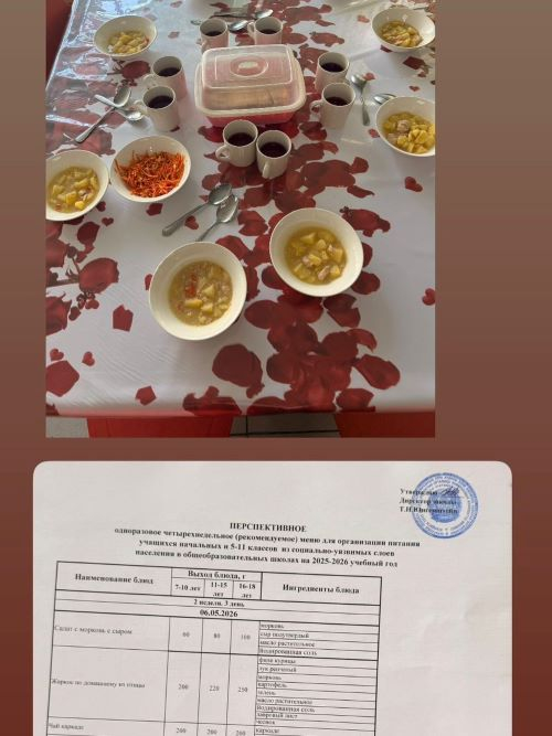 Перспективное