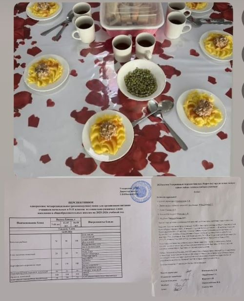 Перспективное