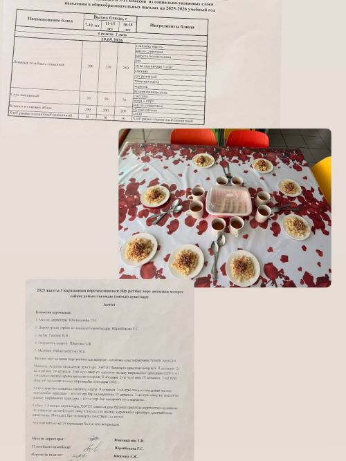Перспективное