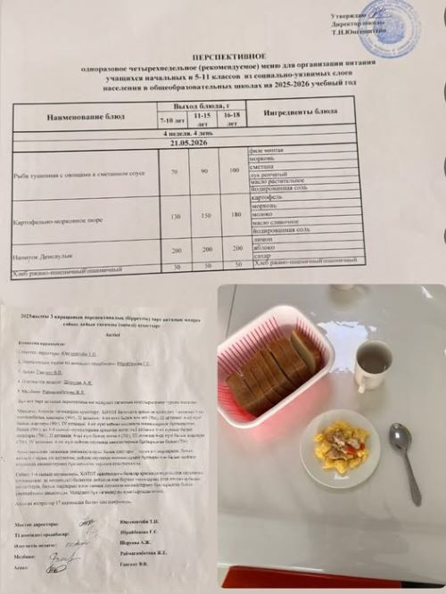 Перспективное