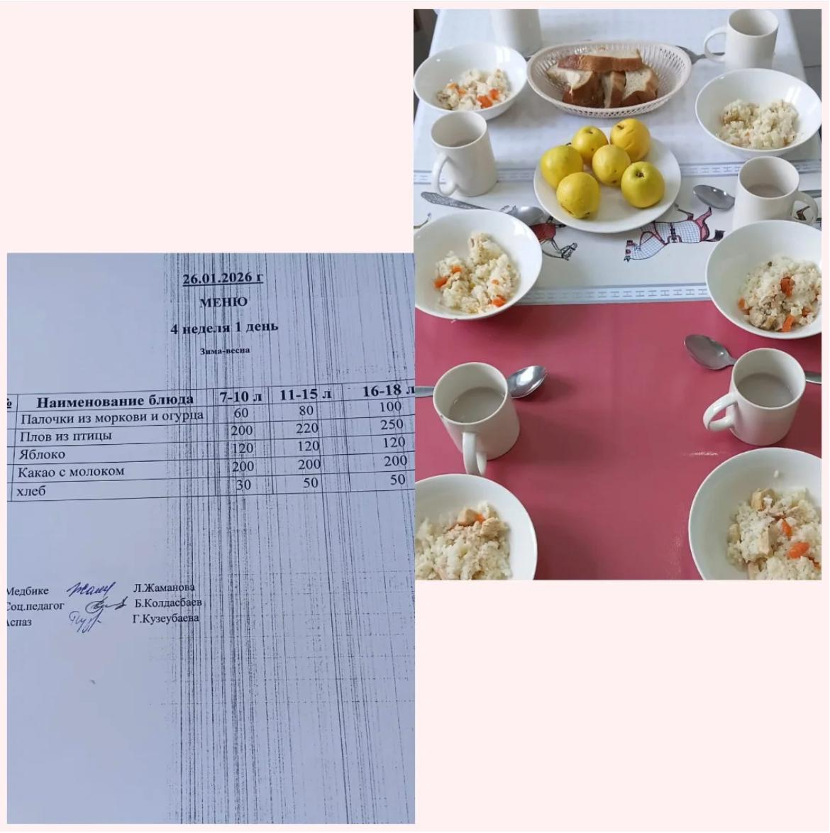 Ас мәзірі 26.01.2026