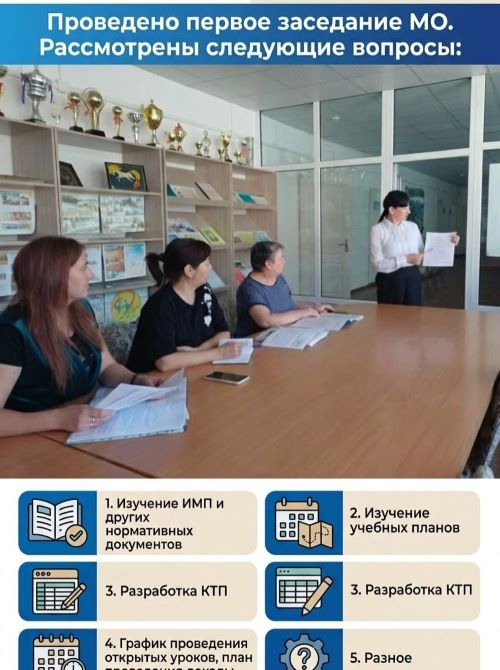 Состоялось первое заседание методического объединения.