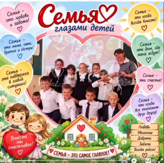 Семья глазами детей